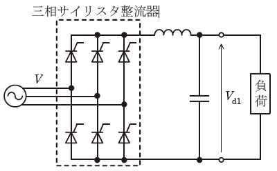 図2-1　三相サイリスタ整流器