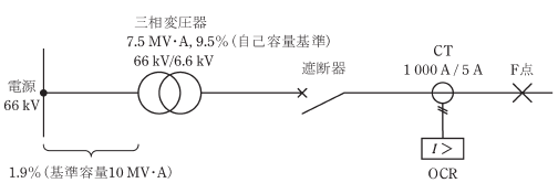 図 1　系統図