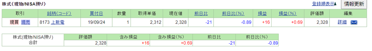 f:id:king-taro:20200906015240p:plain f:id:king-taro:20200906015240p:plain
