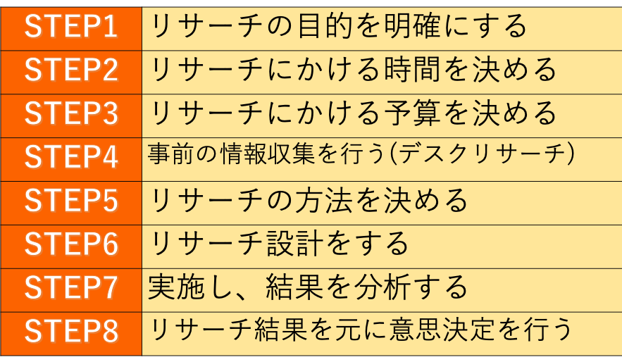 f:id:kingdom_akasa:20220127022458p:plain