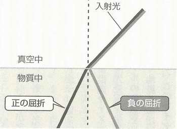 f:id:kingfish:20141008201308j:image f:id:kingfish:20141008201308j:image