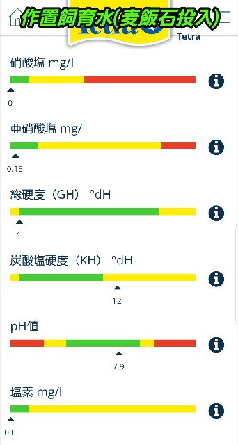 亜硝酸濃度測定 テトラテスト亜硝酸試薬 50strips水テストペーパー7in1 Phアルカリ度亜硝酸塩塩素臭素kh Gh No2 No3硬度テストストリッププール 水槽水 Studio Ellis Be