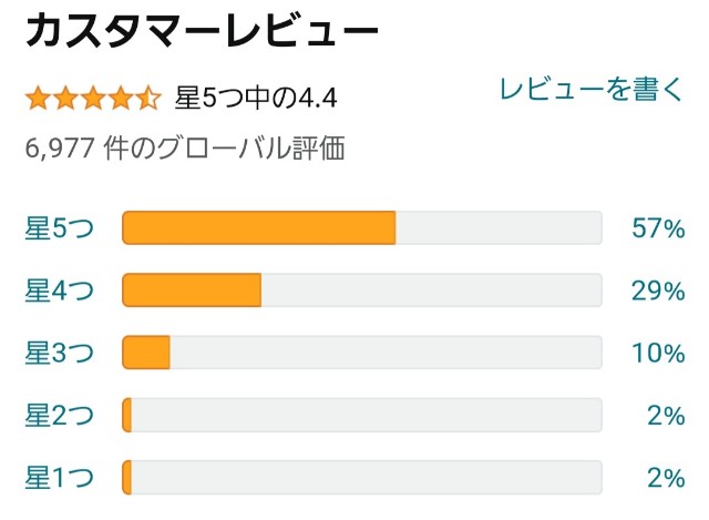 f:id:kinghiro390:20230212041828j:image