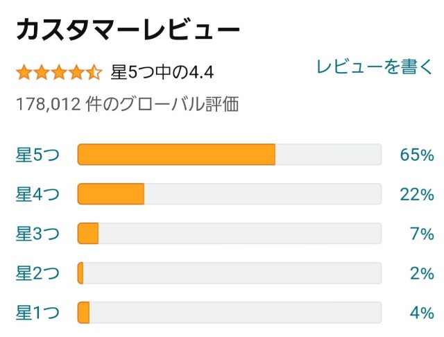 f:id:kinghiro390:20230213170658j:image