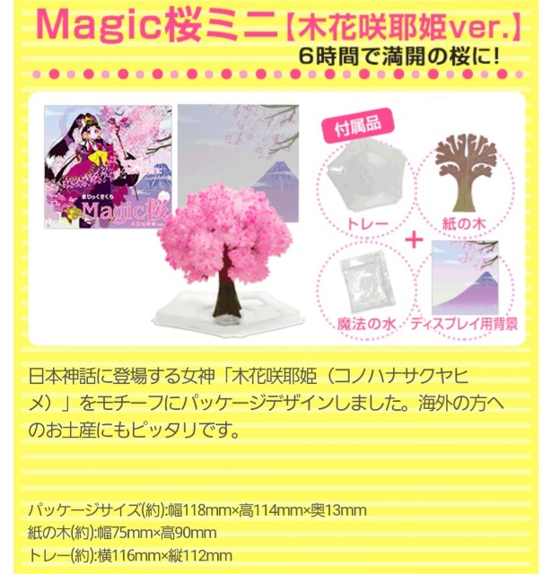 f:id:kinghiro390:20230216162229j:image f:id:kinghiro390:20230216162229j:image