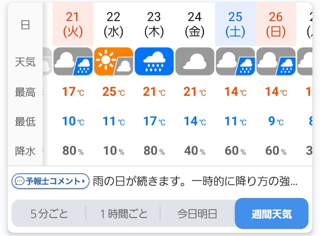 f:id:kinghiro390:20230321143353j:image