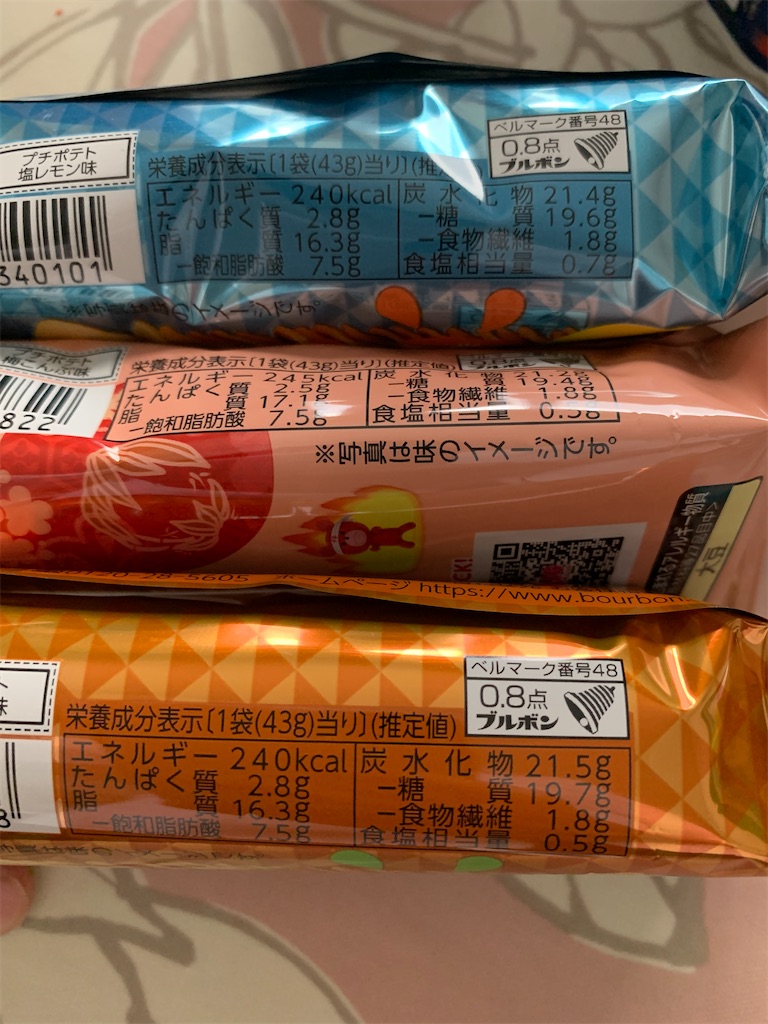f:id:kingk-sr01:20200620212247j:image f:id:kingk-sr01:20200620212247j:image