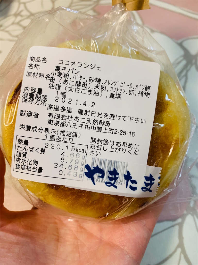 f:id:kingk-sr01:20210403150341j:image f:id:kingk-sr01:20210403150341j:image