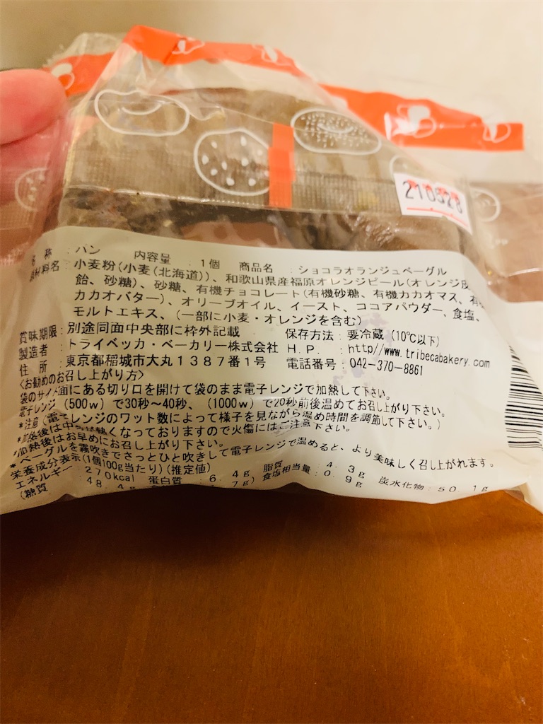 f:id:kingk-sr01:20210523184000j:image