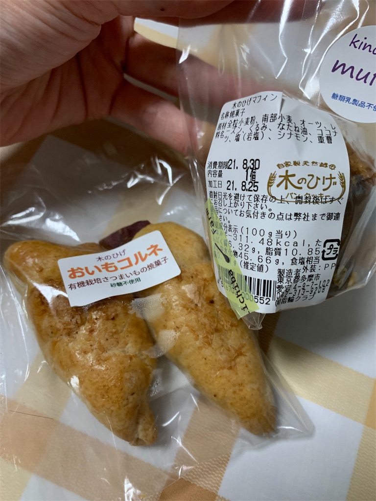 f:id:kingk-sr01:20210827190948j:image f:id:kingk-sr01:20210827190948j:image