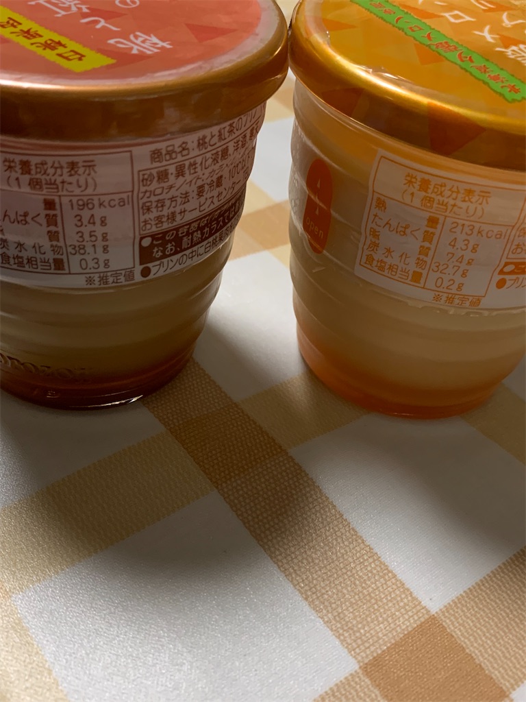 f:id:kingk-sr01:20220703125359j:image f:id:kingk-sr01:20220703125359j:image
