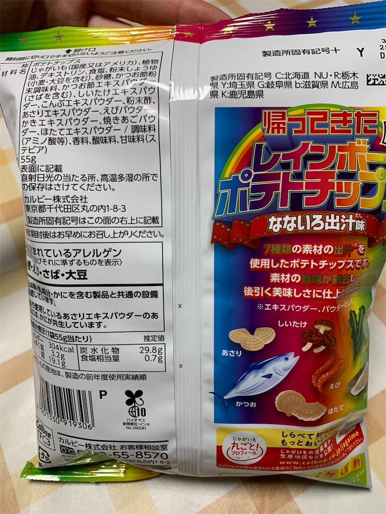 f:id:kingk-sr01:20230316190733j:image f:id:kingk-sr01:20230316190733j:image