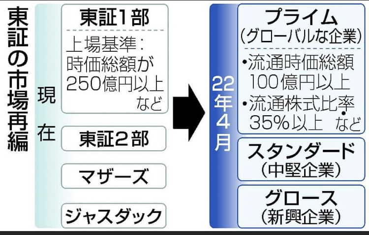 f:id:kingkazu121077:20210505191046j:plain