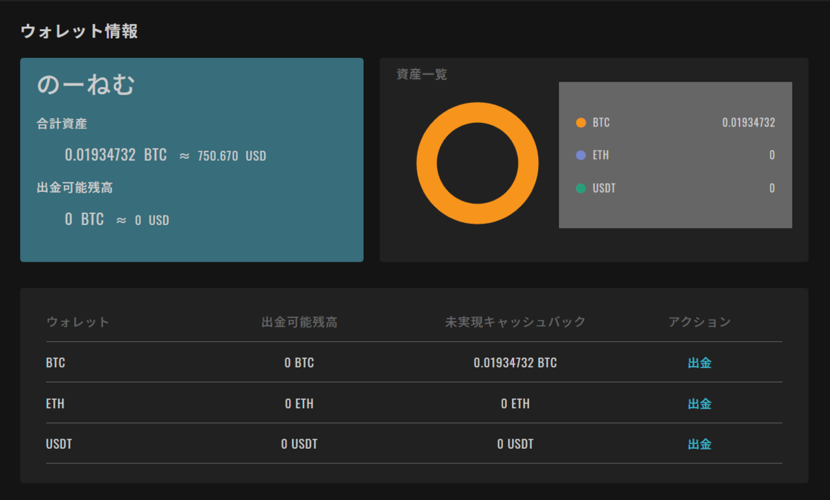 f:id:kingn0926:20220131184840p:plain