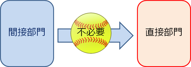 f:id:kingnozaki:20170114193955p:plain