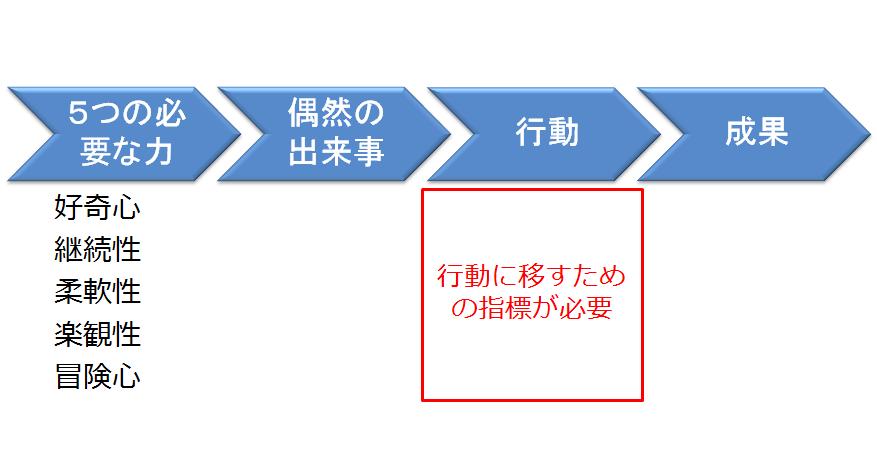 f:id:kingnozaki:20170328121026p:plain