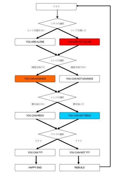 f:id:kingworld:20121118084301j:image