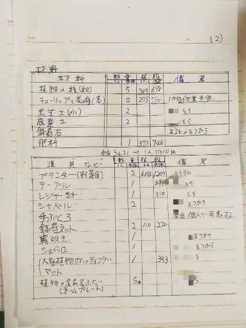 f:id:kingyo9:20241028100331j:image f:id:kingyo9:20241028100331j:image