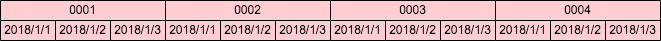 f:id:kingyokkun:20181207191808p:plain