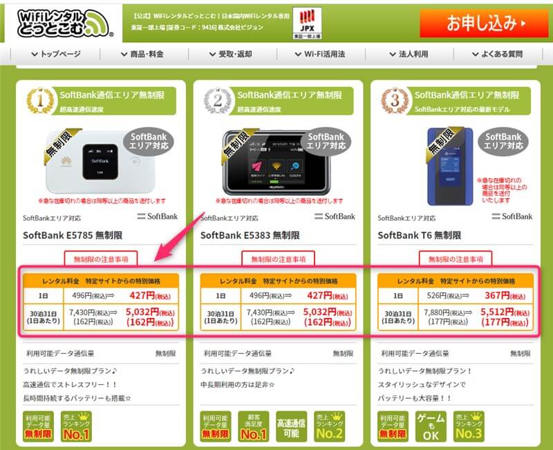 特定サイトからの特別価格