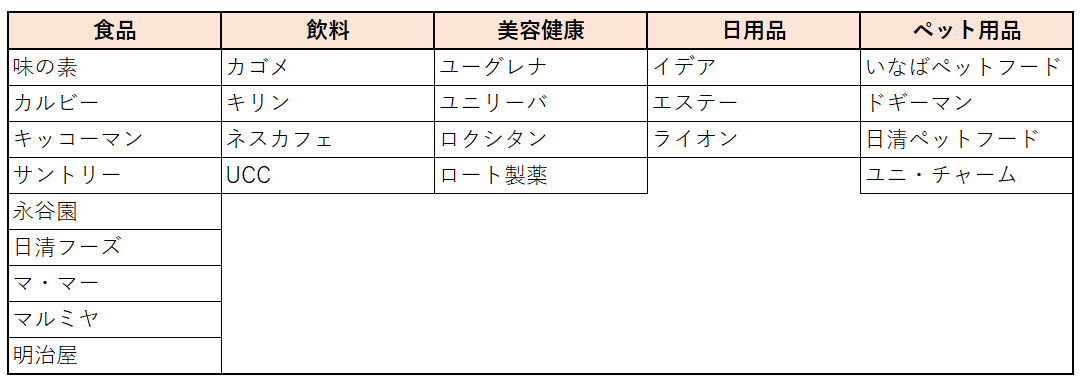 f:id:kininaru-diary:20190911232449p:plain