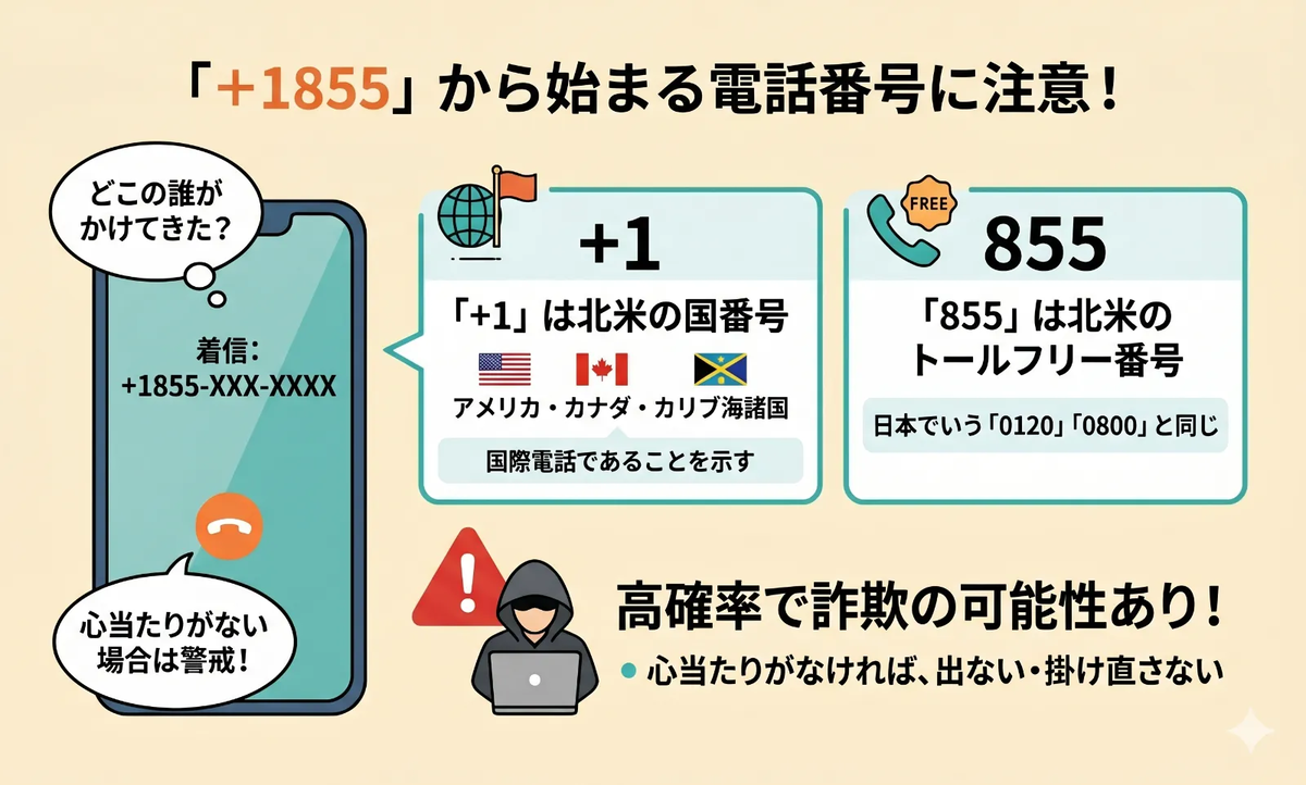 確認お願いします。 1855から始まる電話番号の正体｜総務省・NTTを名乗る詐欺の見分け方