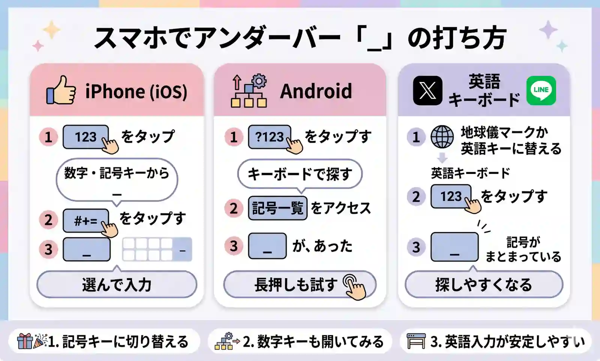 アンダーバー 打ち 方