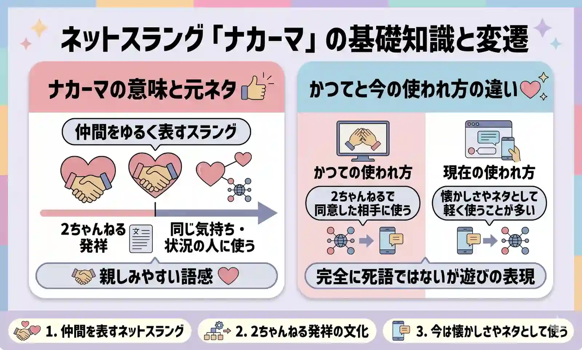 ナカーマという言葉は古い？意味や元ネタを詳しく解説