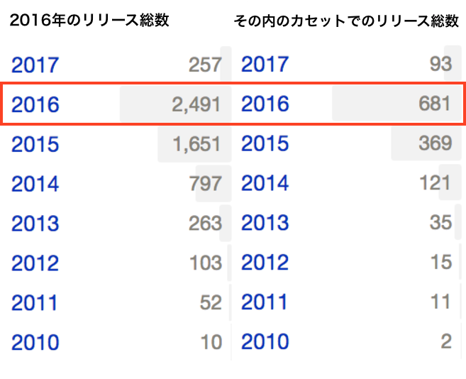 f:id:kinjomeiwaku:20170414211109p:plain f:id:kinjomeiwaku:20170414211109p:plain