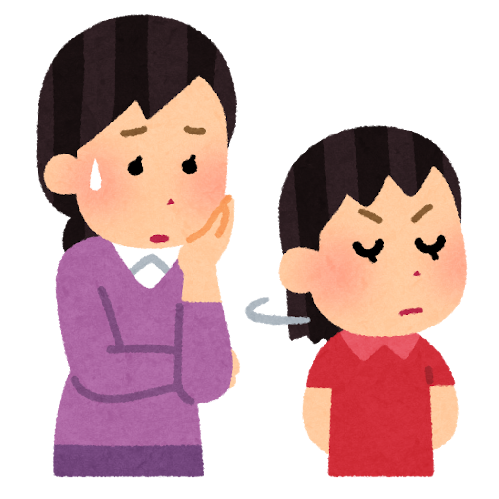 f:id:kinketsu:20191212114541p:image f:id:kinketsu:20191212114541p:image