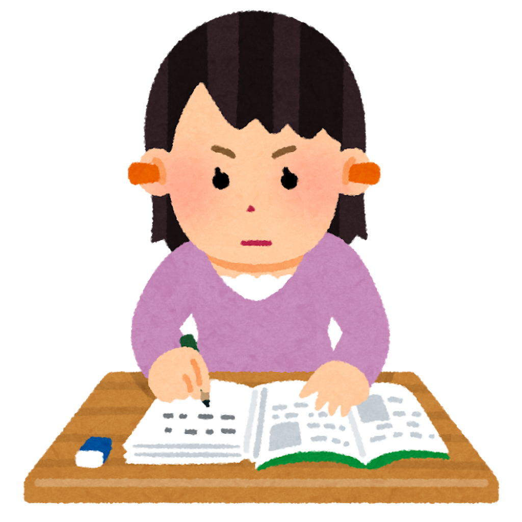 f:id:kinketsu:20191212115039p:image f:id:kinketsu:20191212115039p:image