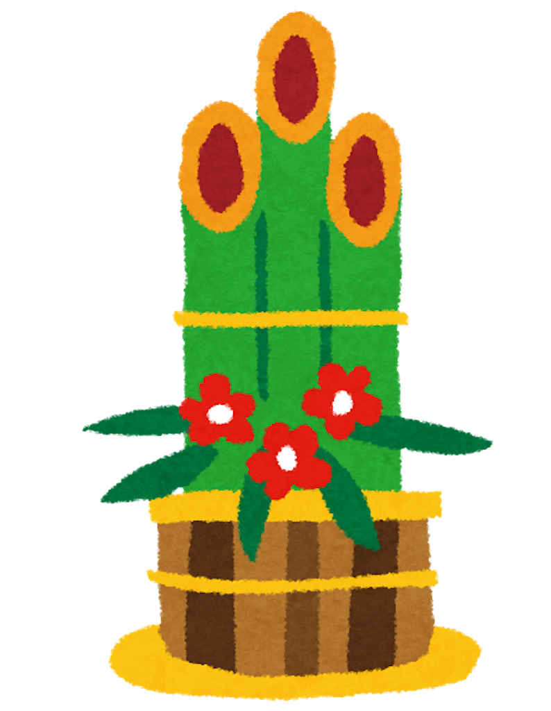 f:id:kinketsu:20191231232825p:image f:id:kinketsu:20191231232825p:image