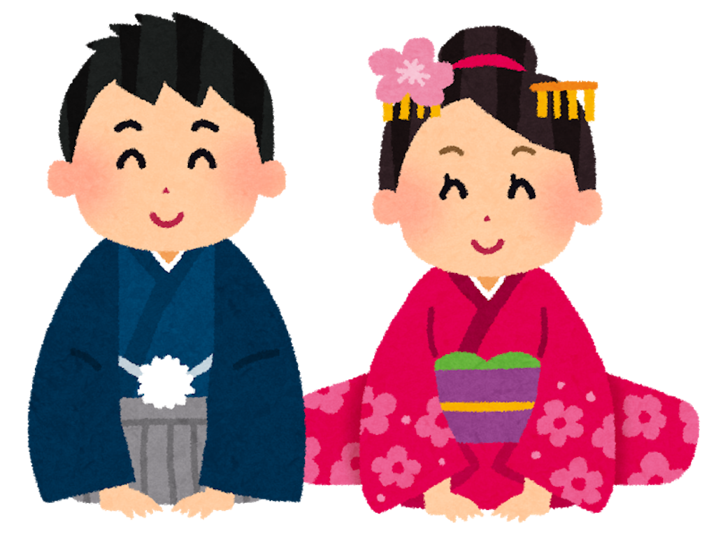 f:id:kinketsu:20200101114527p:image f:id:kinketsu:20200101114527p:image