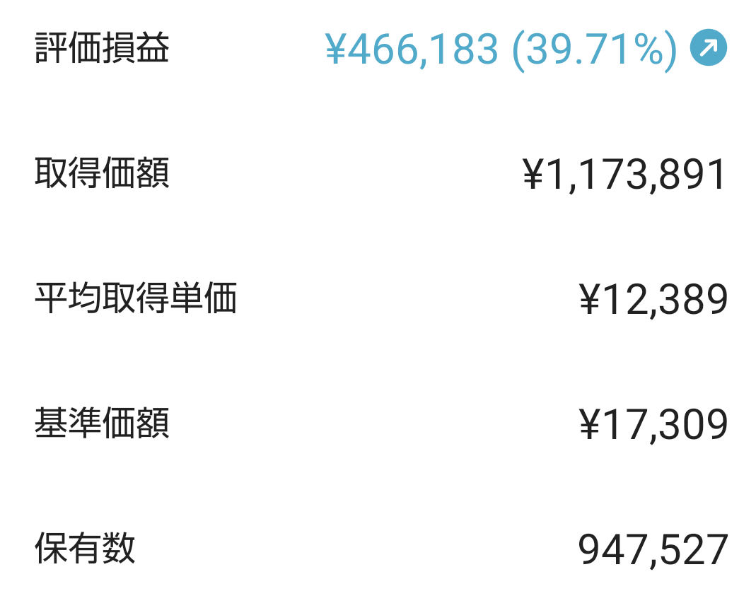f:id:kinngyo92:20220416184556p:plain
