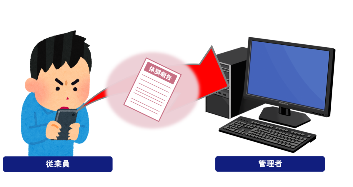 f:id:kinnikongu11:20200411150511p:plain f:id:kinnikongu11:20200411150511p:plain