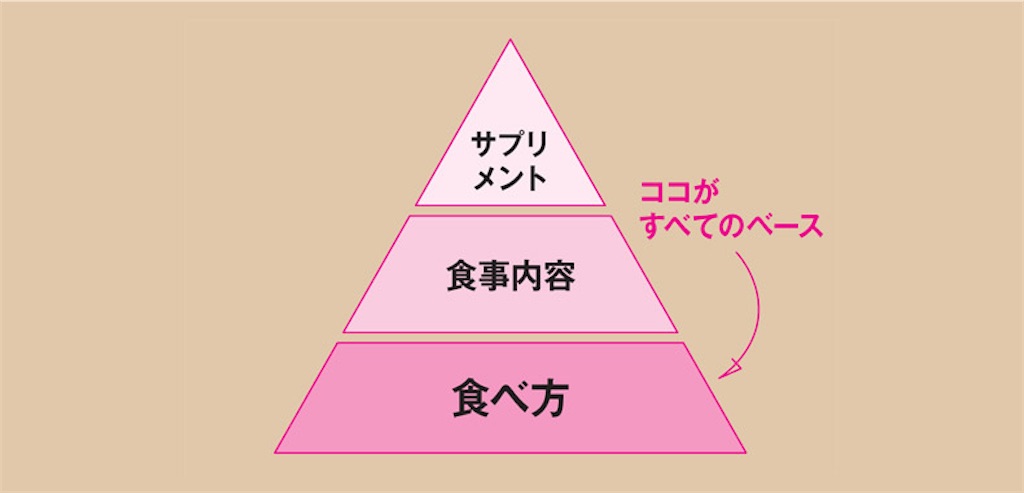f:id:kinniku2929:20210715230027j:image f:id:kinniku2929:20210715230027j:image
