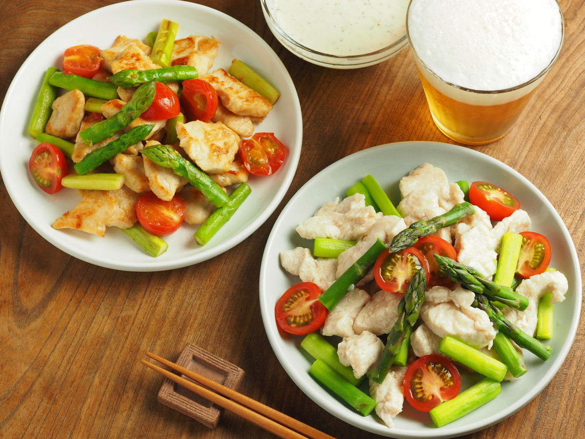 f:id:kinniku39:20190521183236j:plain f:id:kinniku39:20190521183236j:plain