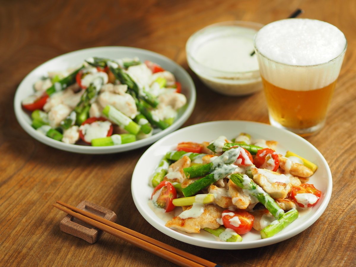 f:id:kinniku39:20190521183455j:plain f:id:kinniku39:20190521183455j:plain