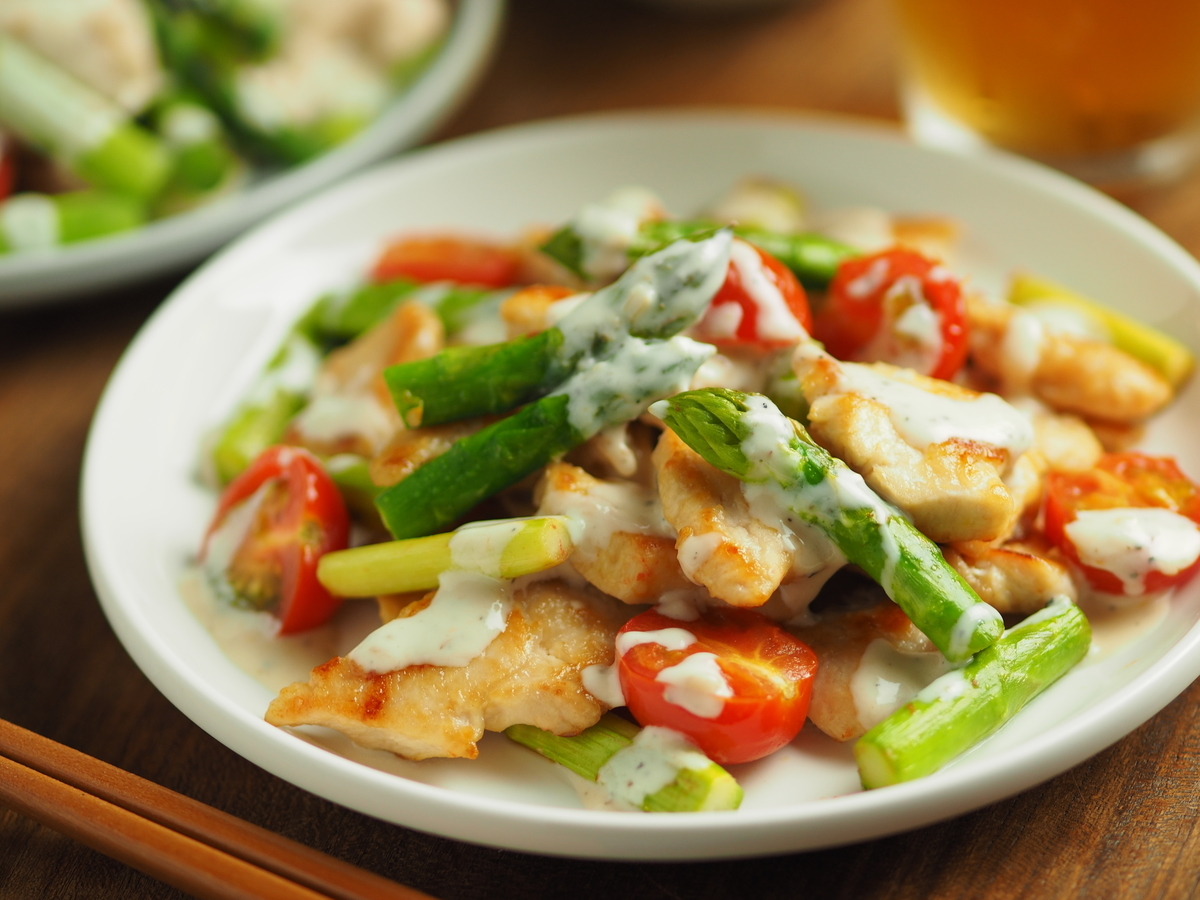 f:id:kinniku39:20190521183522j:plain f:id:kinniku39:20190521183522j:plain