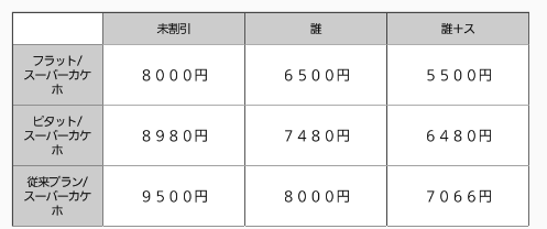 f:id:kinnotamagokirakira:20171117055921p:plain f:id:kinnotamagokirakira:20171117055921p:plain