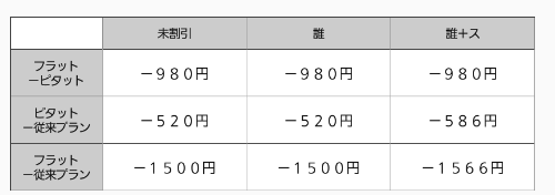 f:id:kinnotamagokirakira:20171117081007p:plain f:id:kinnotamagokirakira:20171117081007p:plain