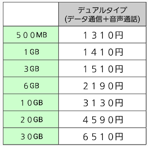 f:id:kinnotamagokirakira:20171201053909p:plain f:id:kinnotamagokirakira:20171201053909p:plain
