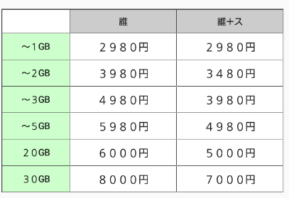 f:id:kinnotamagokirakira:20171201054659p:plain f:id:kinnotamagokirakira:20171201054659p:plain