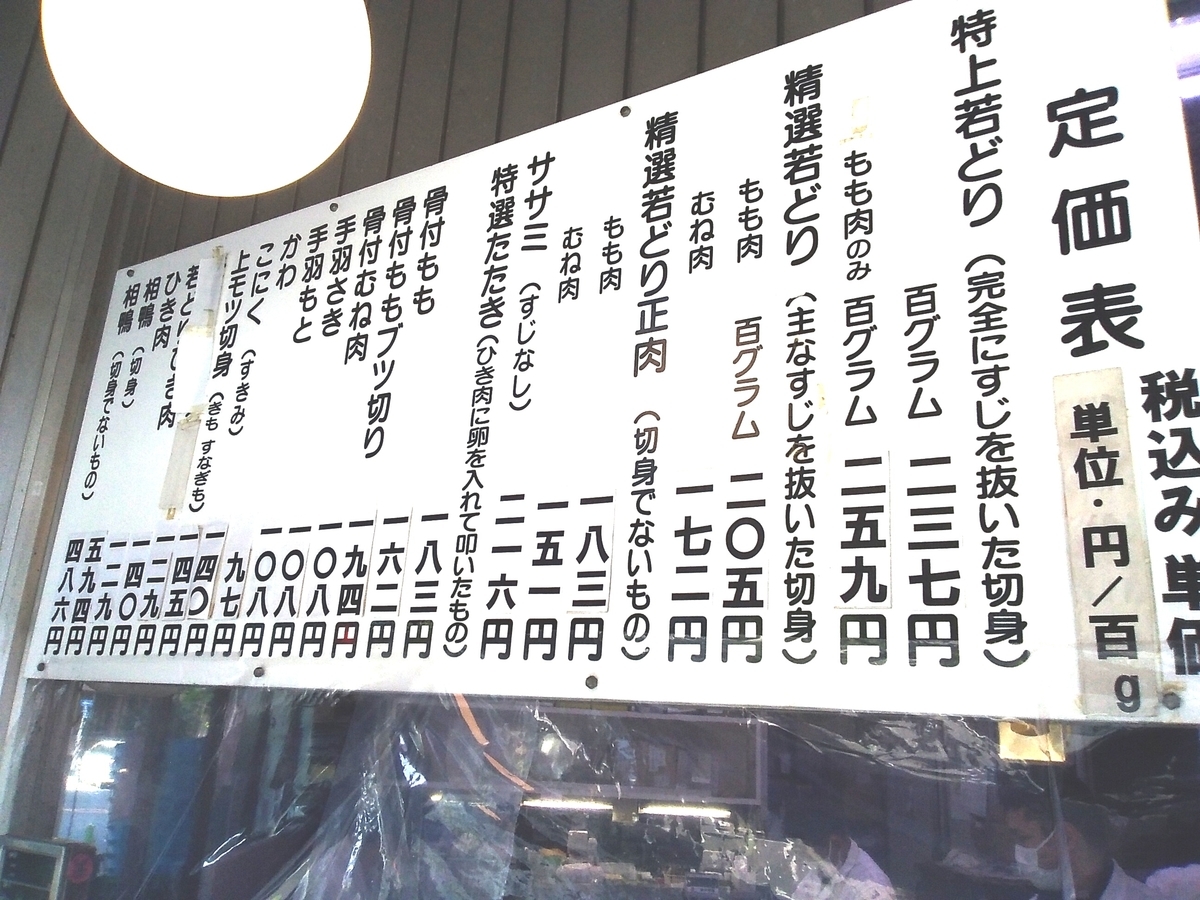 f:id:kinnpachi:20210925225819j:plain