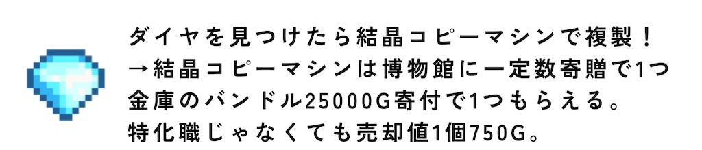 f:id:kinoko117kinoko:20240405125959j:image