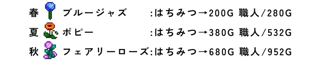 f:id:kinoko117kinoko:20240407113936j:image