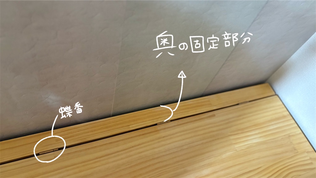 f:id:kinoko117kinoko:20260502135111j:image