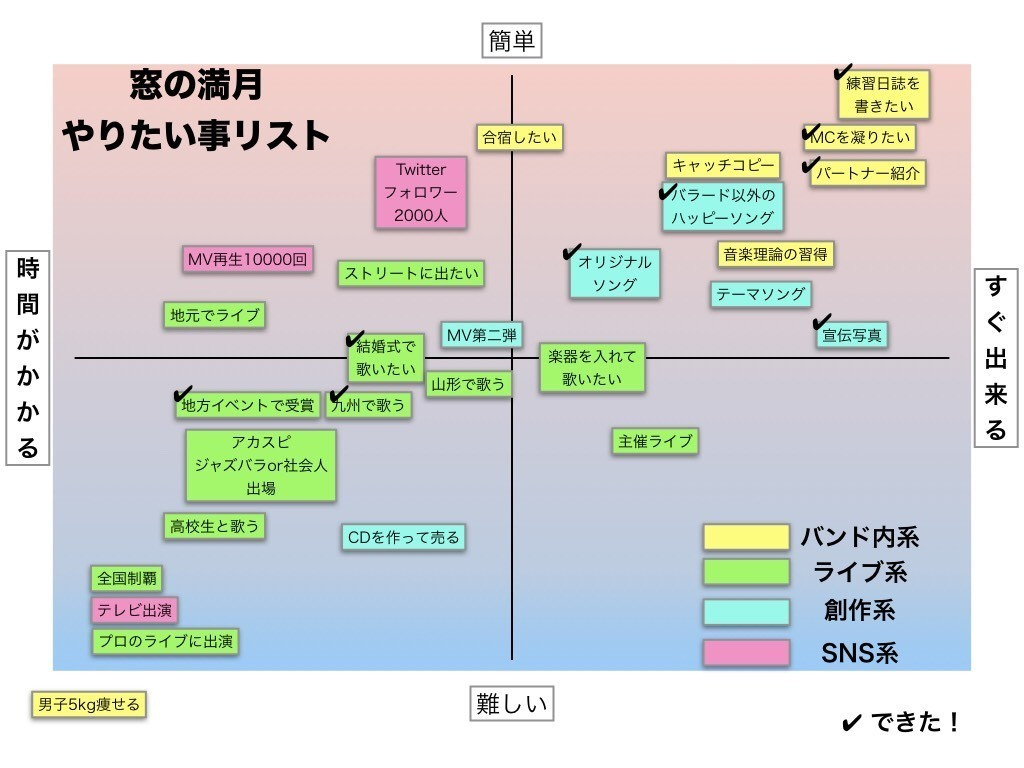f:id:kinoko1629:20190924005347p:plain