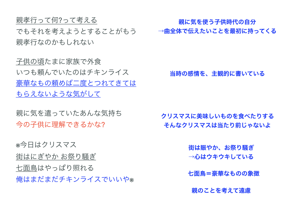 チキン ライス 歌詞
