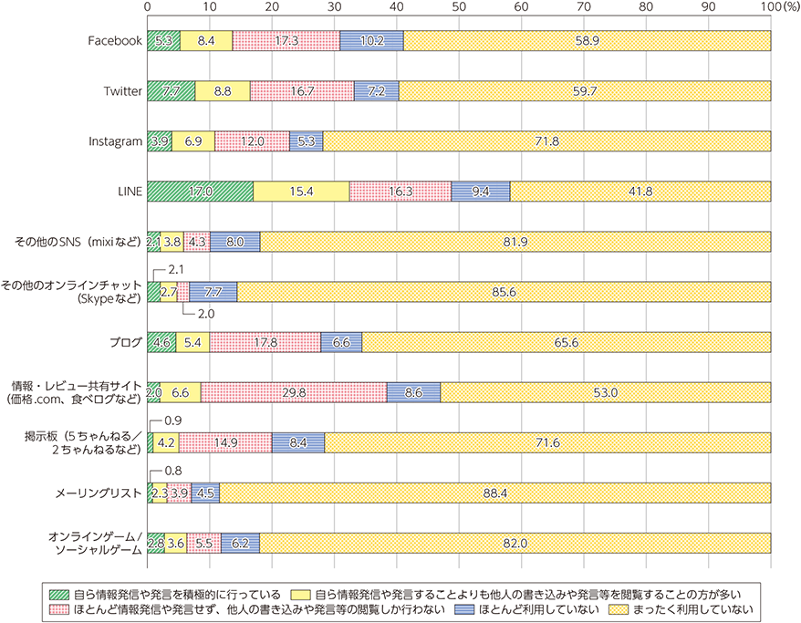 f:id:kinoko1629:20210322232642p:plain